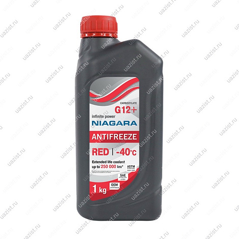 Антифриз NIAGARA G12+, красный, 1 кг 